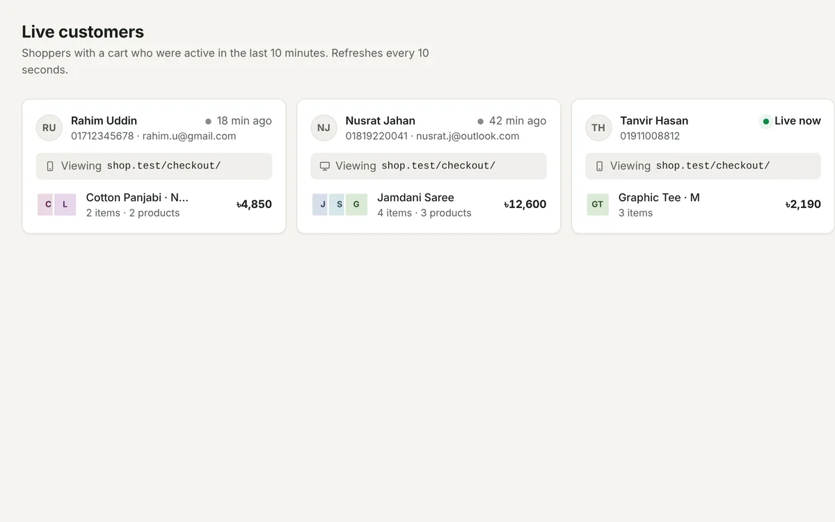 Fixo Cart live view of shoppers currently on the checkout page